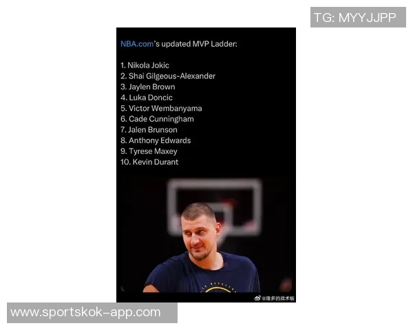 专家评选MVP分层次SGA独占第一约基奇东契奇紧随其后